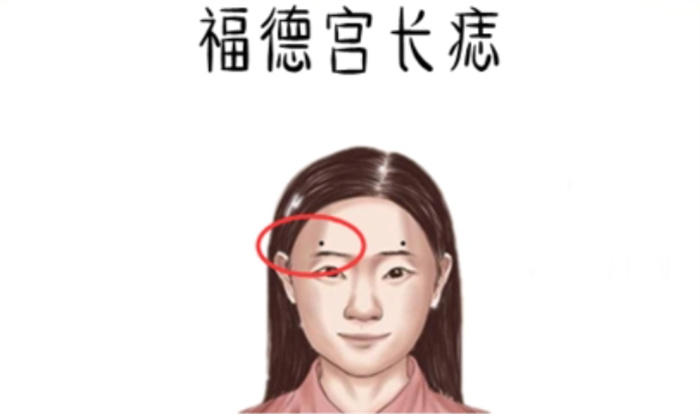身上哪些部位長痣的女人難出頭（福德宮有痣）