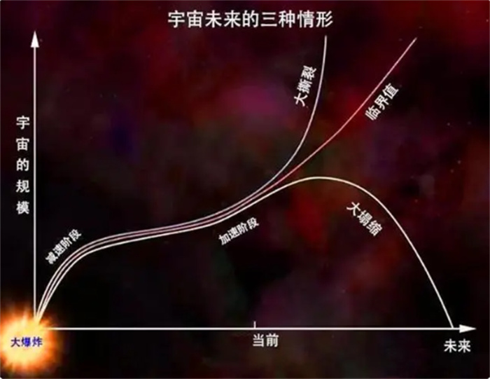 沢(wn) ƌW(xu)ң˥׃Srܰl(f) M(jn)