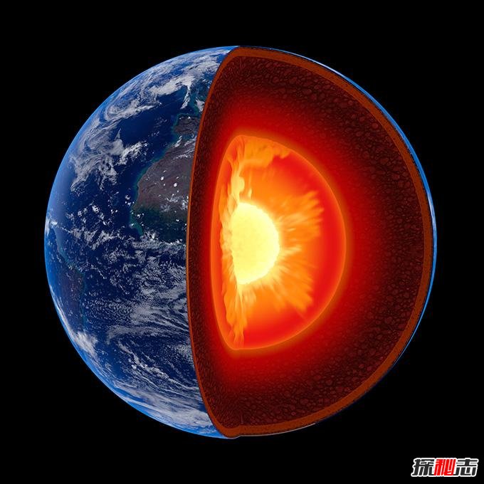 人類為什么不打通地心