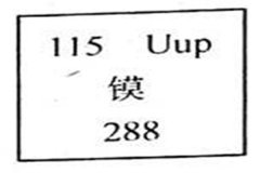 115̖(ho)Ԫжֲ Ԫ115Ťr(sh)