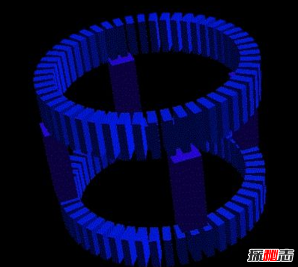 什么是永動(dòng)機(jī)?為什么永動(dòng)機(jī)禁止發(fā)明(幻想機(jī)器)