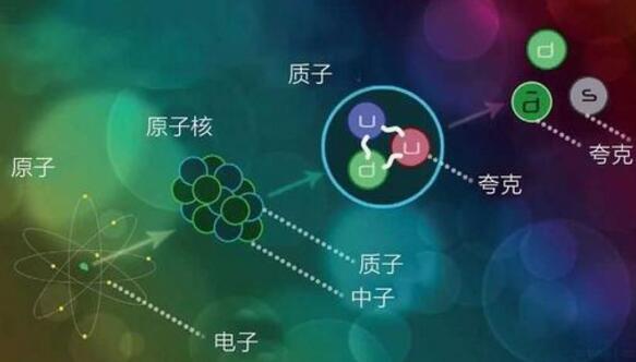 一粒沙子放大一億倍