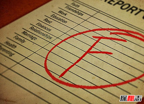 最奇怪的十起法庭案件,一男子因工作無(wú)聊控告雇主